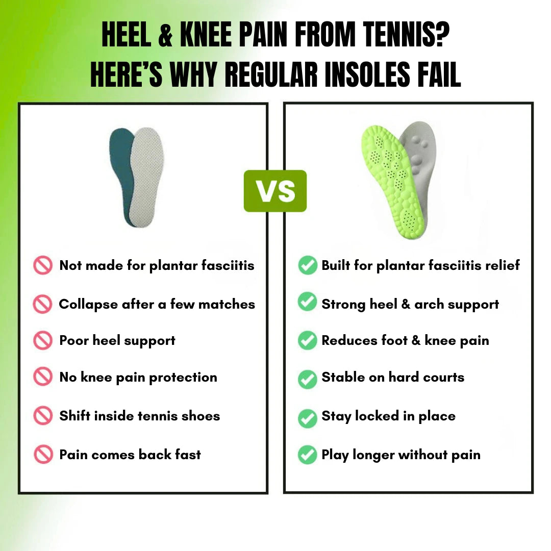 Vaylore Tennis Insoles™