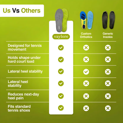 Vaylore Tennis Insoles™